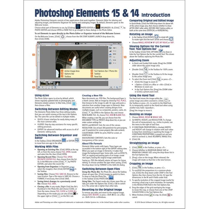 Adobe photoshop elements 14 dansk manual